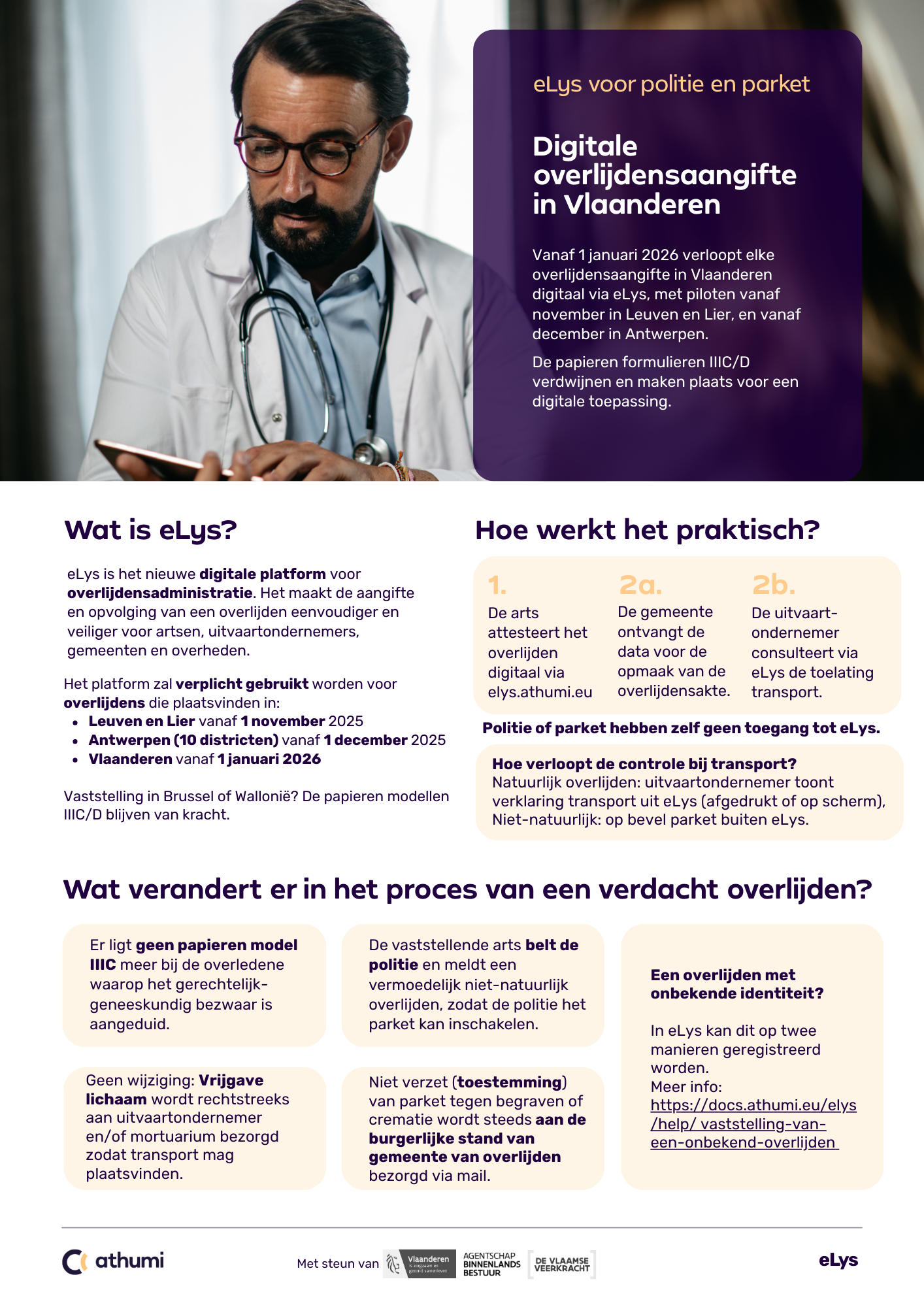 eLys - Flyer ParketPolitie (2).png