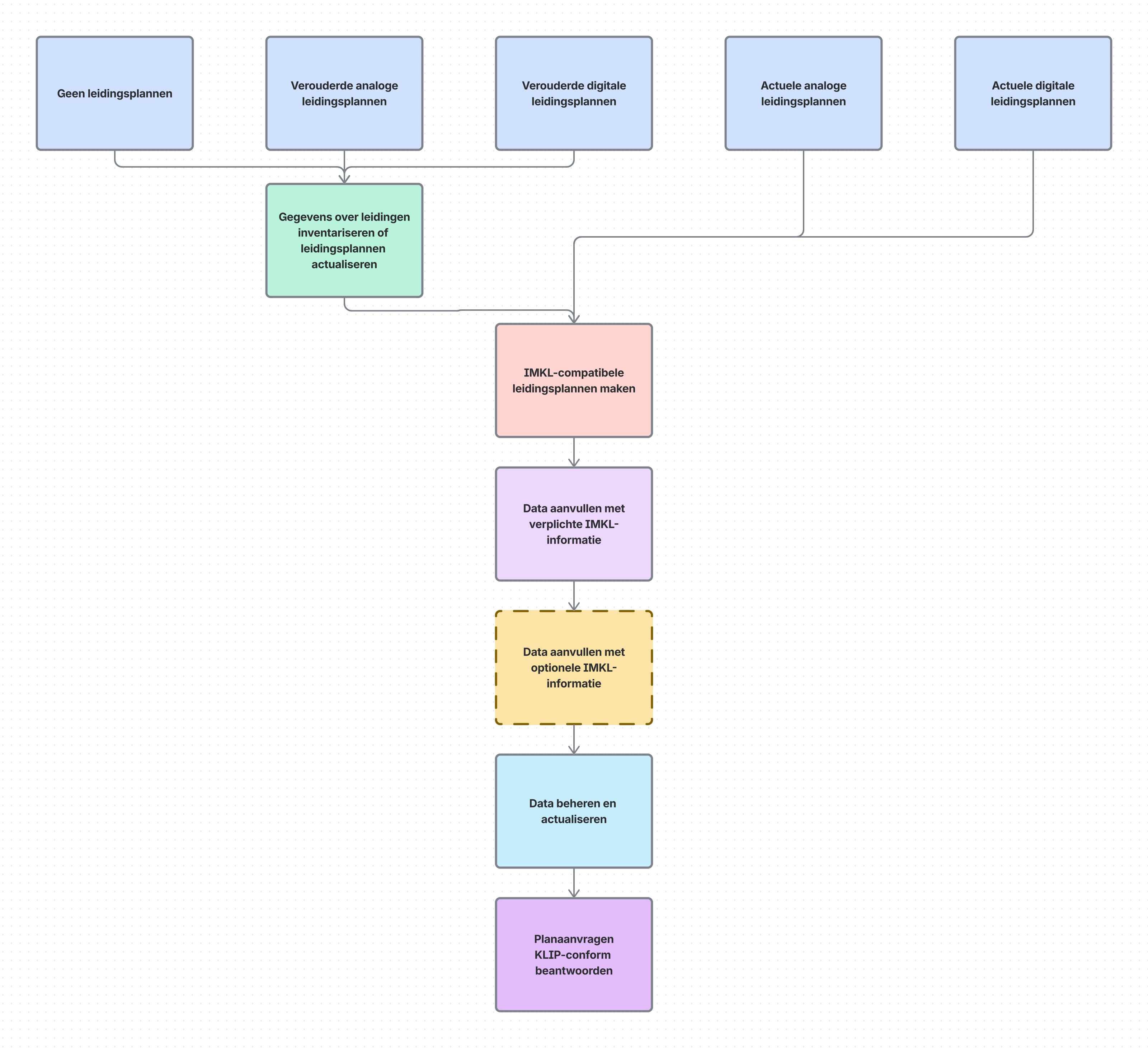 Untitled whiteboard 2026-03-26.jpg